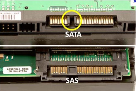 SAS vs SATA  - PMC-Sierra Inc